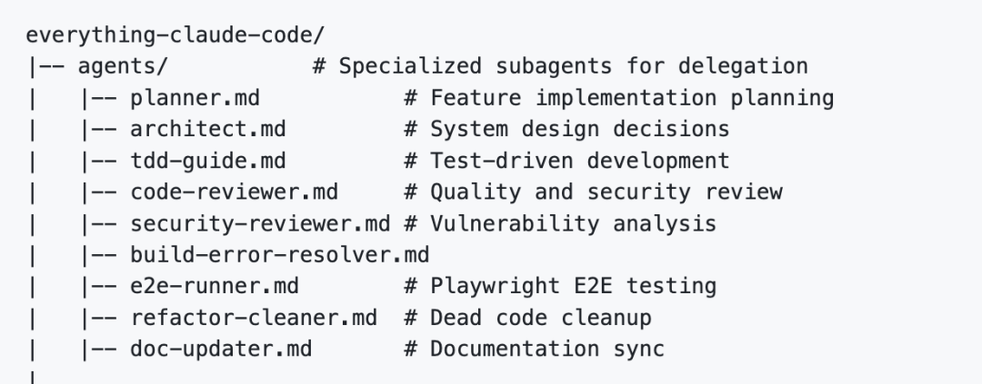Claude Code Agents Directory Structure