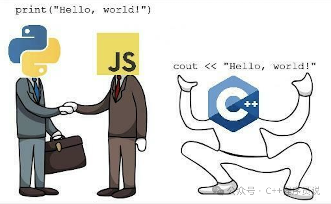 C++ 拷贝优化寓意