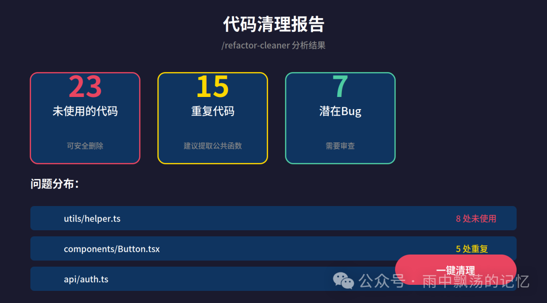 代码清理报告：23处未使用代码可安全删除，15处重复代码建议提取公共函数，7处潜在Bug需要审查