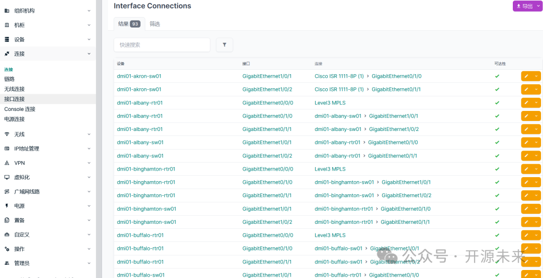 NetBox 接口连接关系表