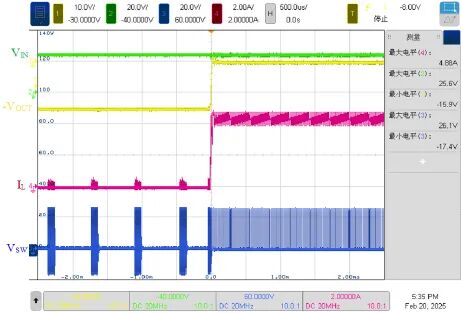输出短路保护触发波形
