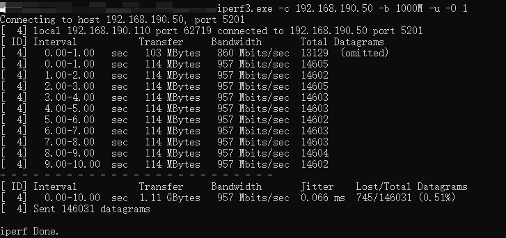 iperf3 客户端测试结果截图