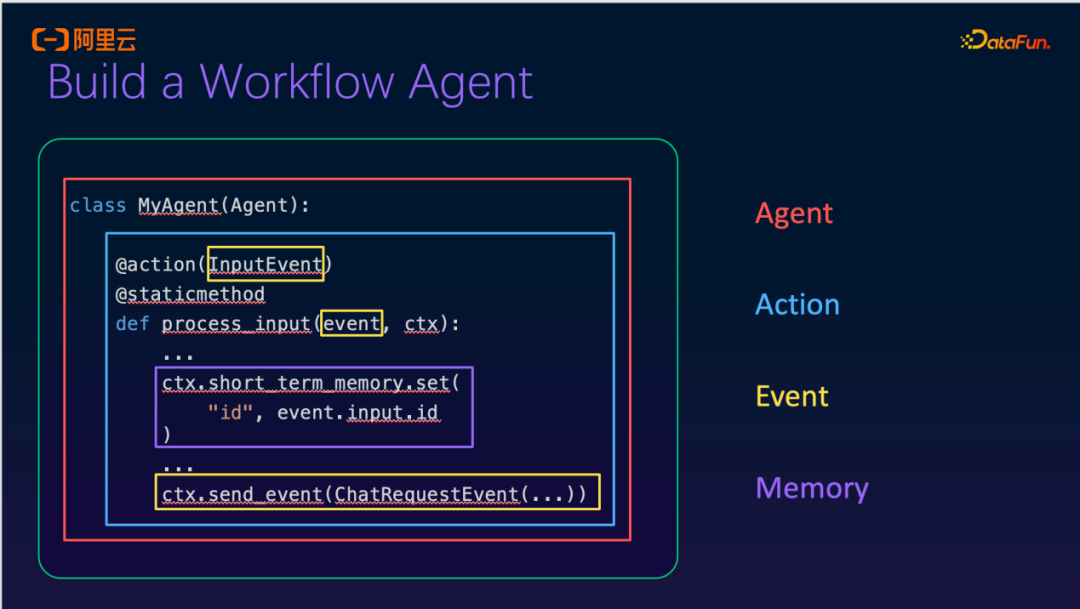 构建Workflow Agent的代码示例