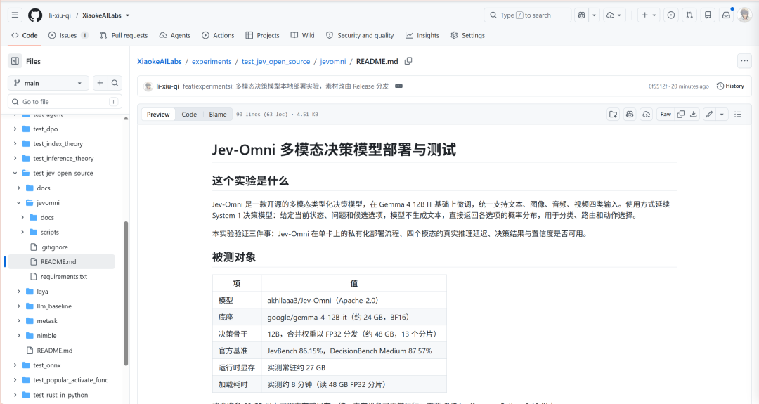 实验仓库 README 页面
