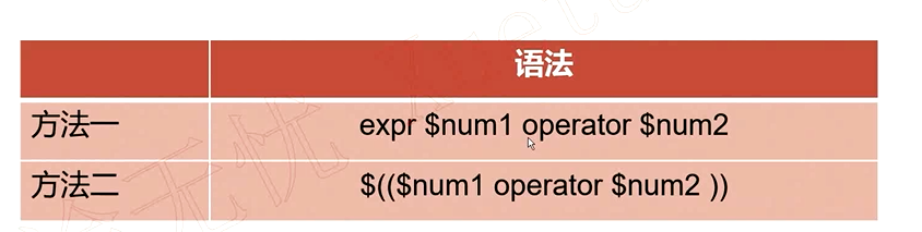 expr表达式语法