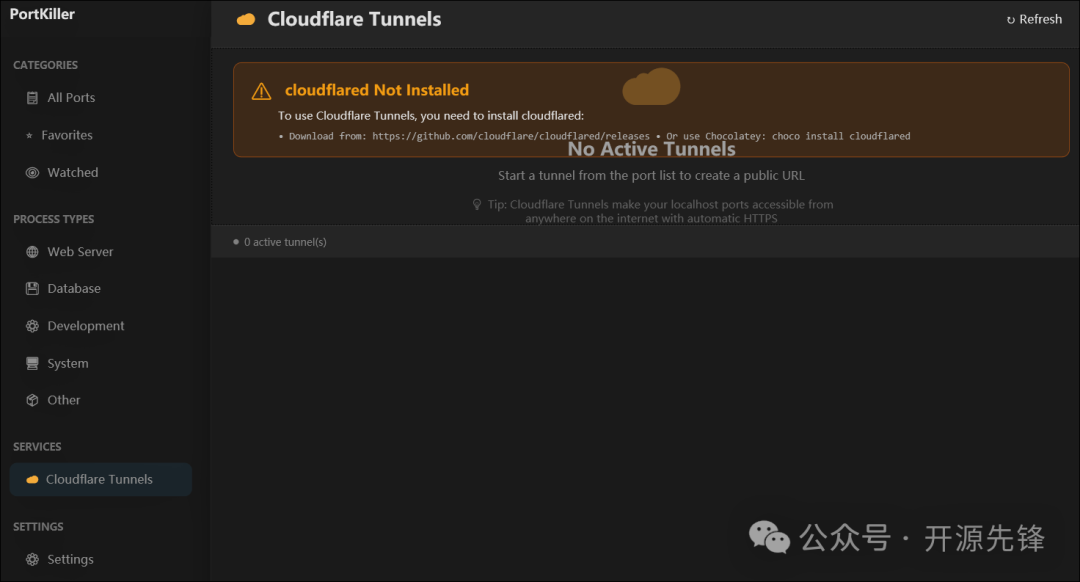 Cloudflare Tunnel 管理