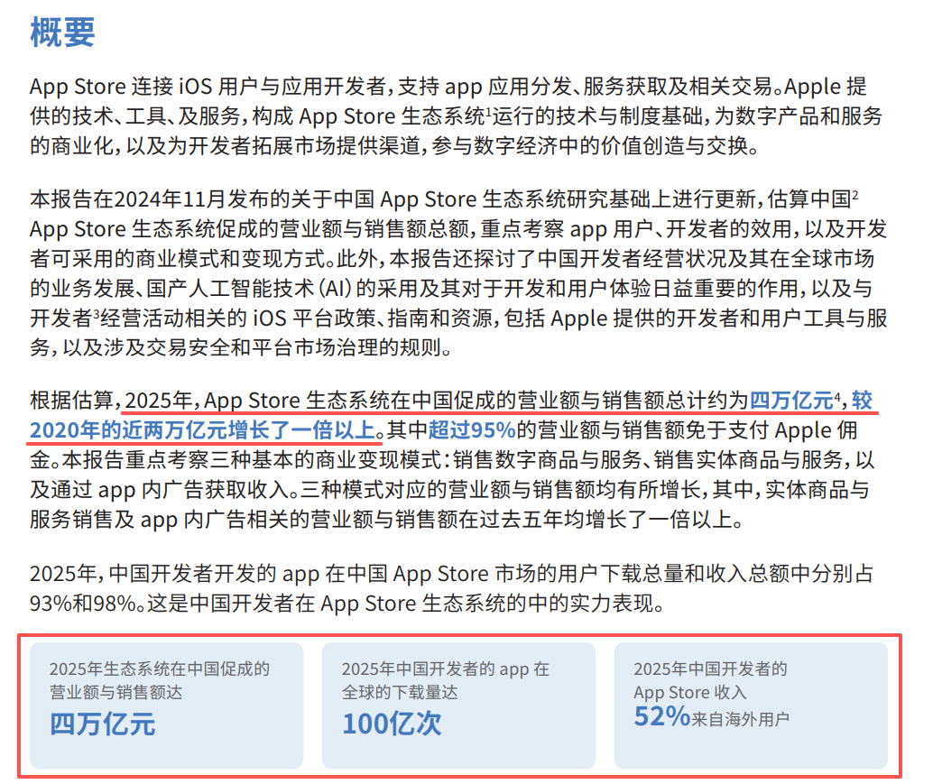 App Store 中国生态系统 2025 年报告概要:营业额与销售额达四万亿元