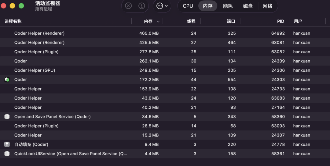 Qoder 进程内存占用截图