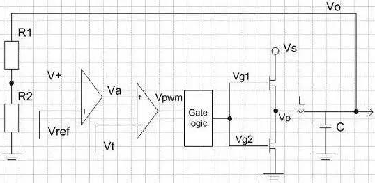 开关电源(Buck)内部结构示意图