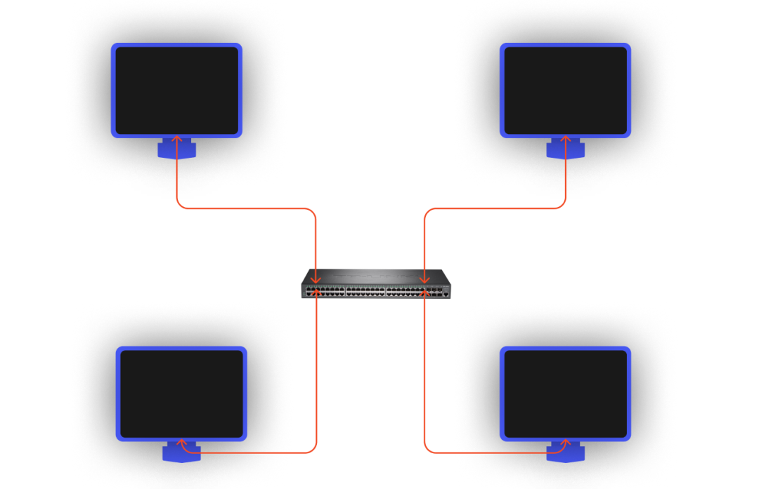 星型网络拓扑交换机连接多台计算机