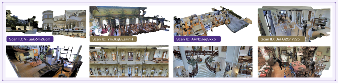 HA-VLN模拟器中8个3D扫描室内场景展示网格