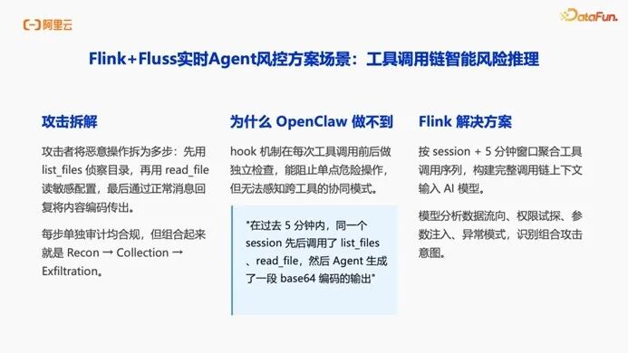 Flink+Fluss实时Agent风控方案:工具调用链智能风险推理