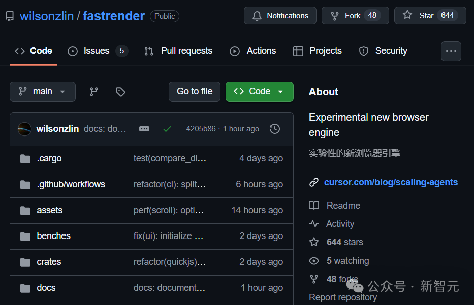 FastRenderer GitHub仓库截图