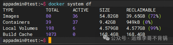 docker system df 显示删除后 Build Cache 增加