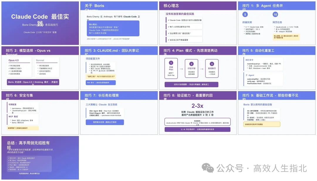 Claude Code最佳实践指南图