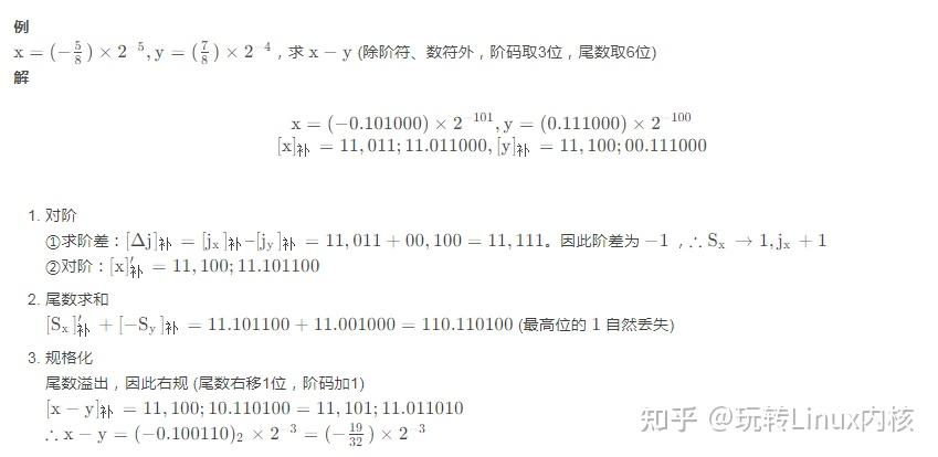 浮点数减法运算推导步骤