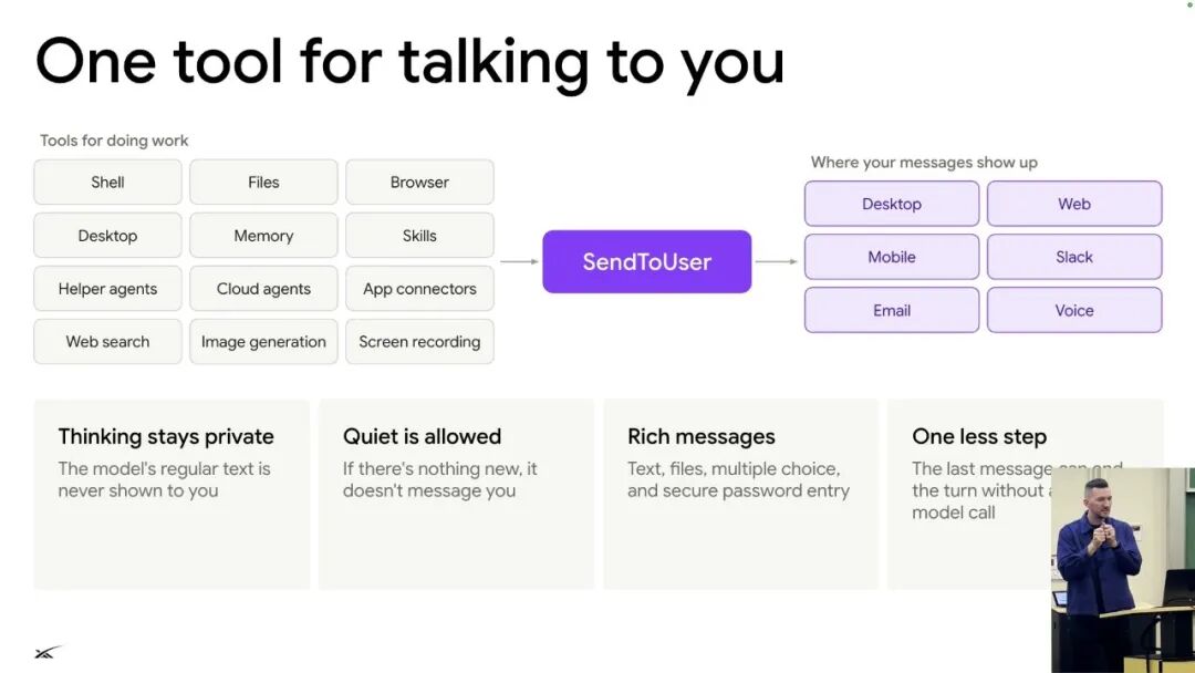 Agent 工具通过 SendToUser 与多端通信