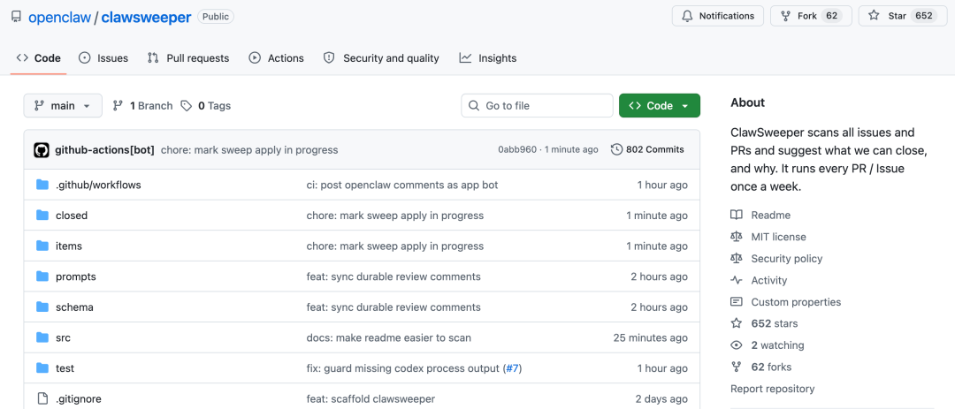 GitHub仓库ClawSweeper的主页截图，显示分支、提交历史、About信息等