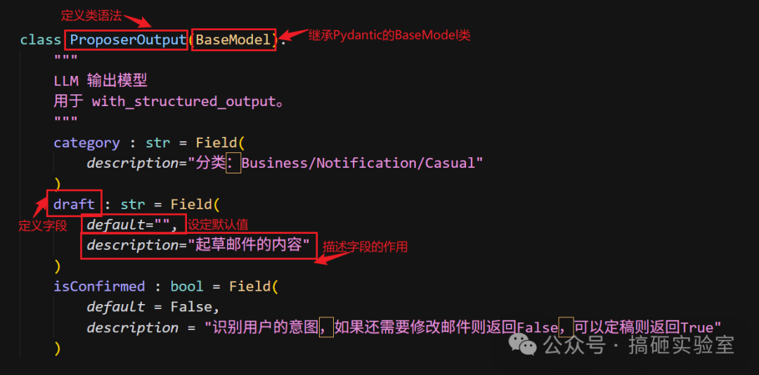 代码截图：ProposerOutput 类定义，继承 BaseModel，含 description
