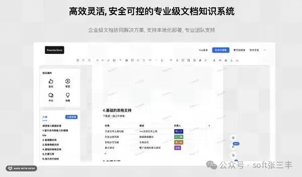 OfficeHub专业文档知识系统界面