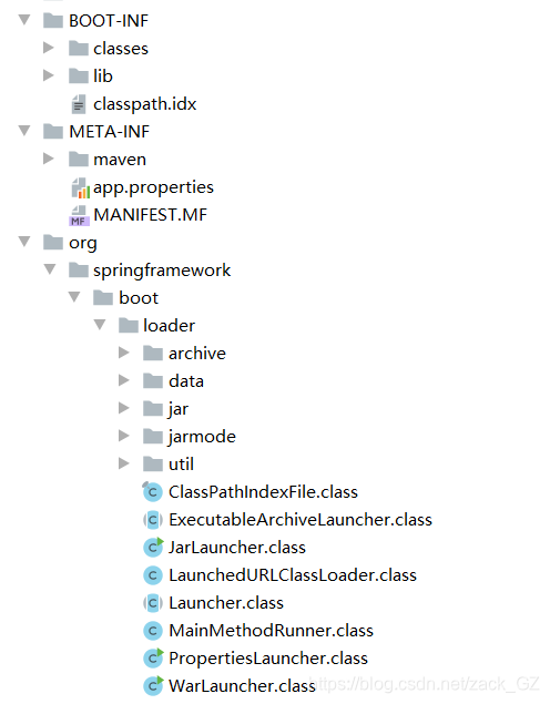 SpringBoot打包方式选择：JAR与WAR的性能差异与优化实践 - 图片 - 5