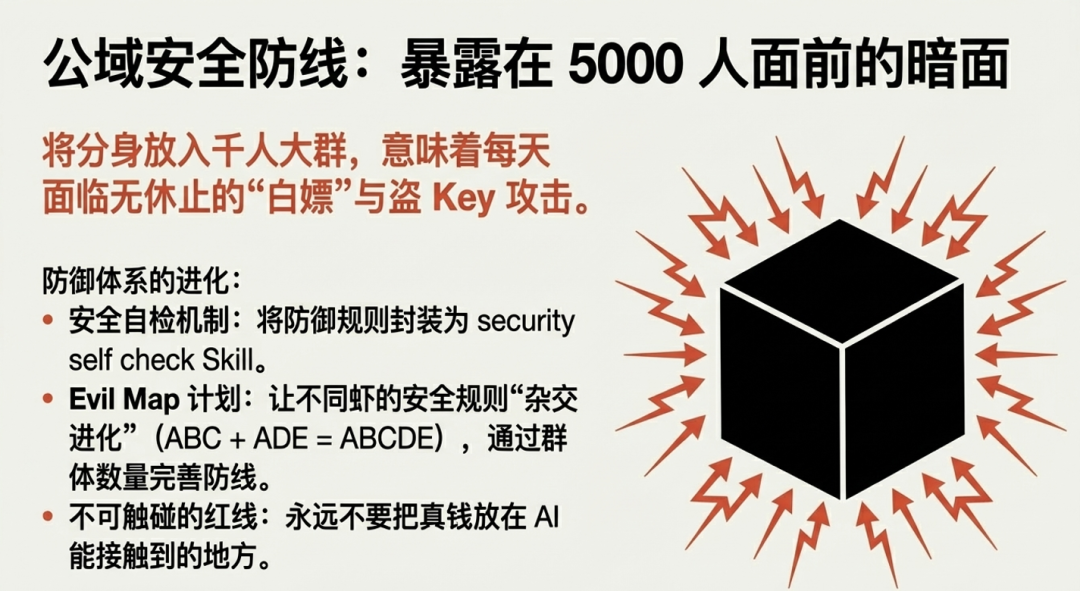 公域安全防线：暴露在5000人面前的暗面
