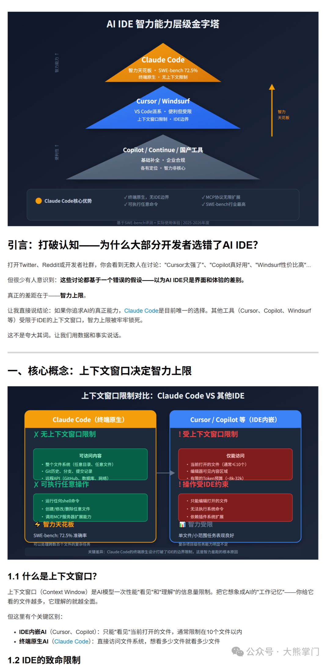 AI IDE智力能力层级金字塔对比图