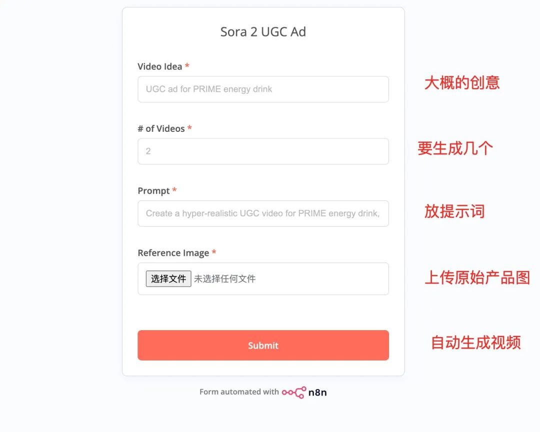批量生成视频自动化流程