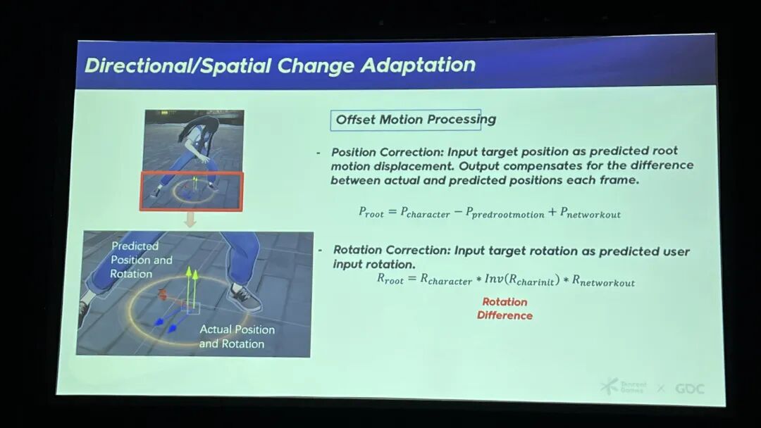 方向/空间变化适应：位置与旋转校正