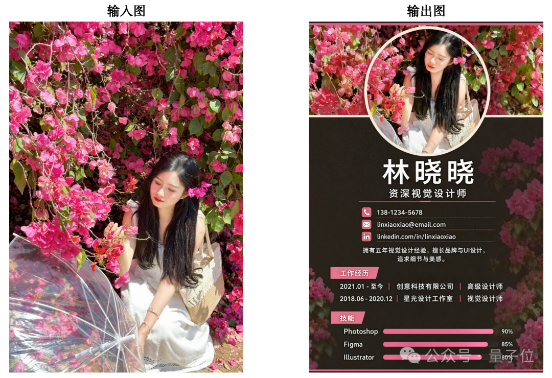 人物照片与简历设计对比:右侧深色信息卡片展示林晓晓的设计师履历、工作经历和技能条