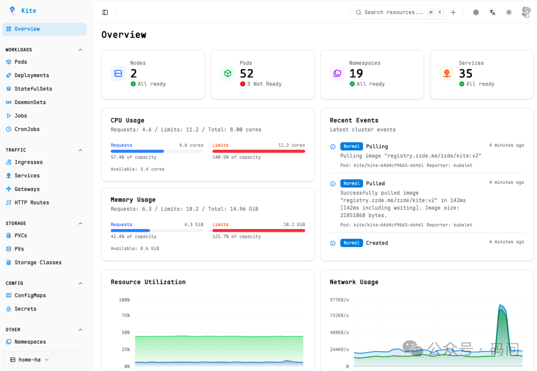 Kite 管理面板界面