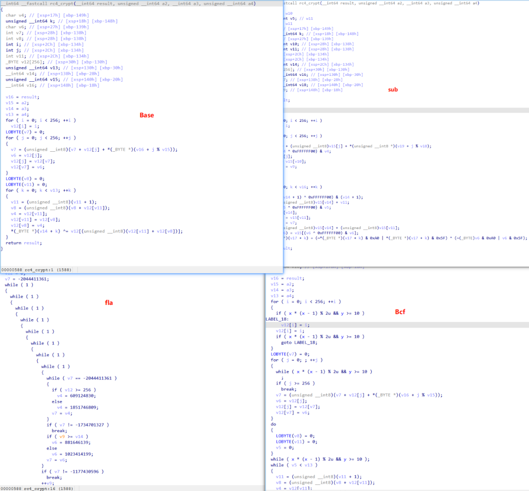 RC4加密函数混淆后的汇编与伪代码混合视图,标注Base、sub、fla、Bcf四种混淆区域