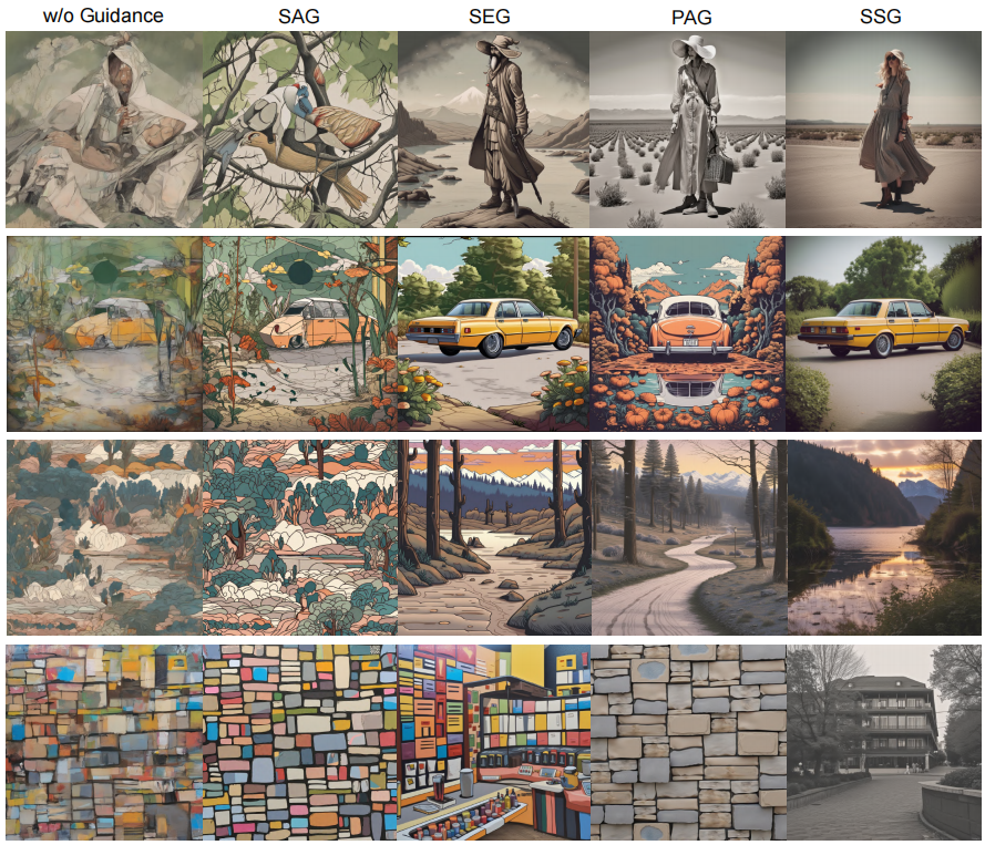 SDXL无条件图像生成的定性比较