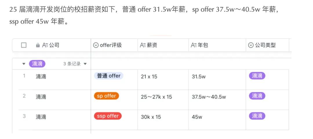 25届滴滴开发岗位薪资表