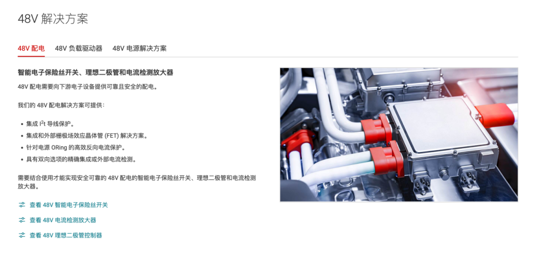 TI 48V配电解决方案介绍图