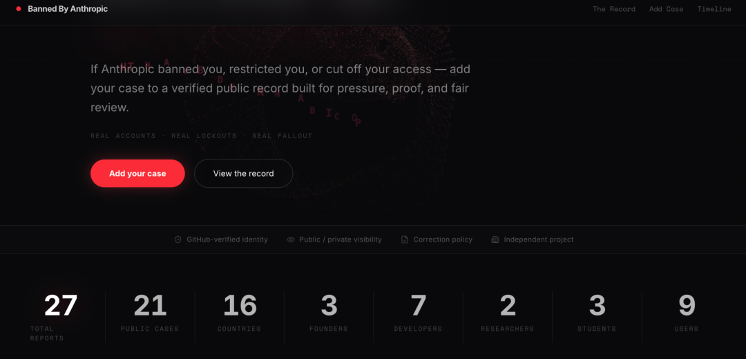 Banned by Anthropic 网站首页截图