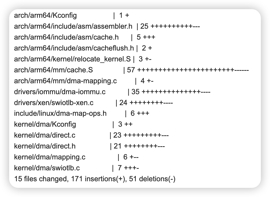 代码变更统计截图,显示多个内核文件被修改