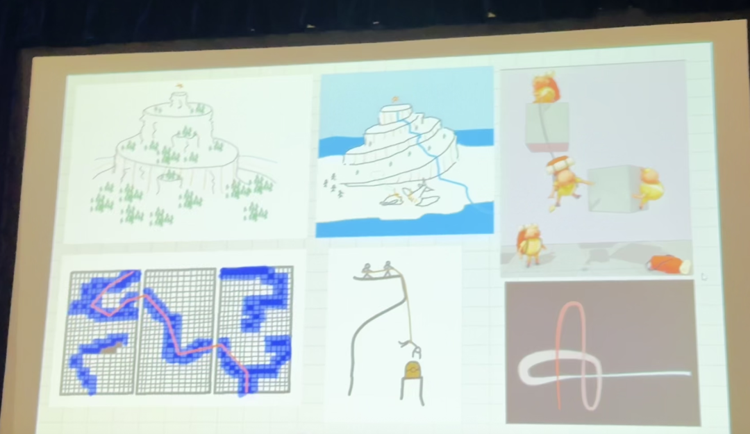 早期游戏机制草图