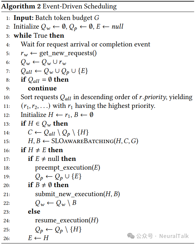 事件驱动调度算法伪代码