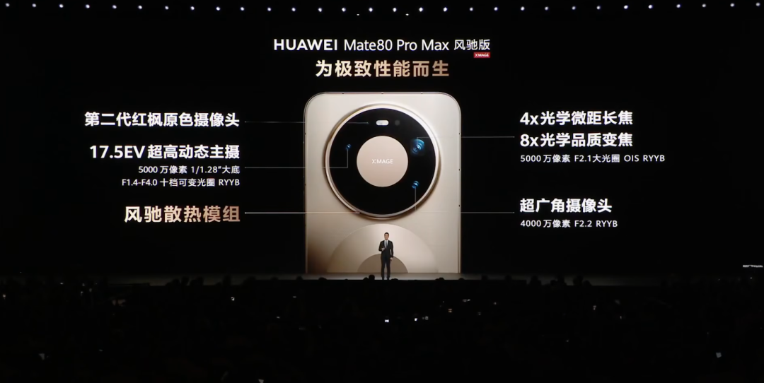 华为Mate80 Pro Max风驰版影像系统