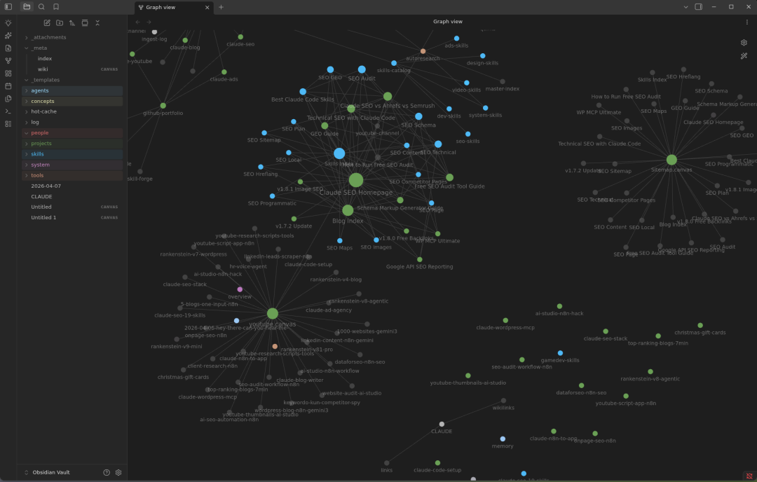 Obsidian Graph view 知识图谱视图:claude-obsidian 生成的 Markdown 节点网络