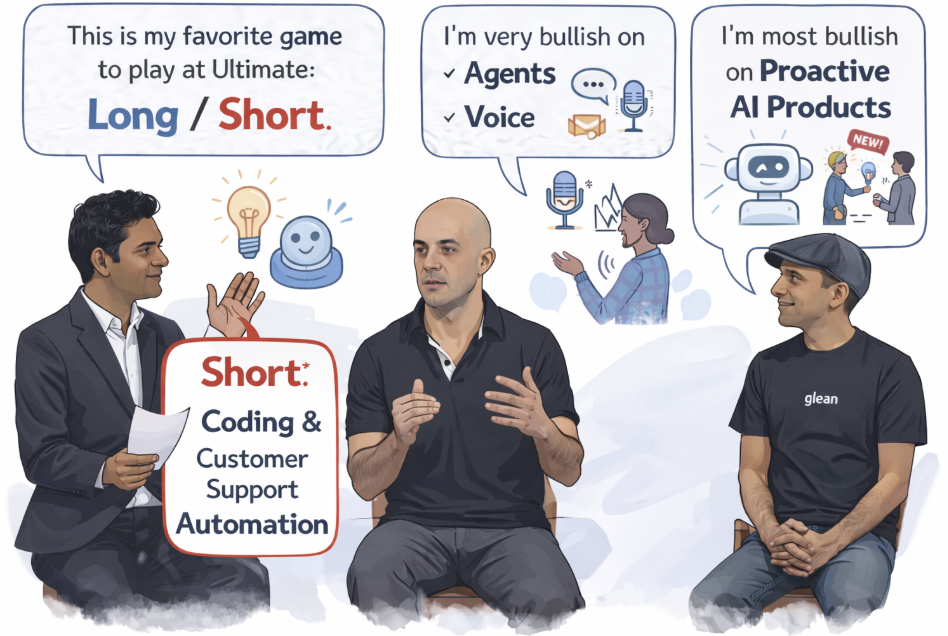 三位嘉宾讨论看多/看空的趋势