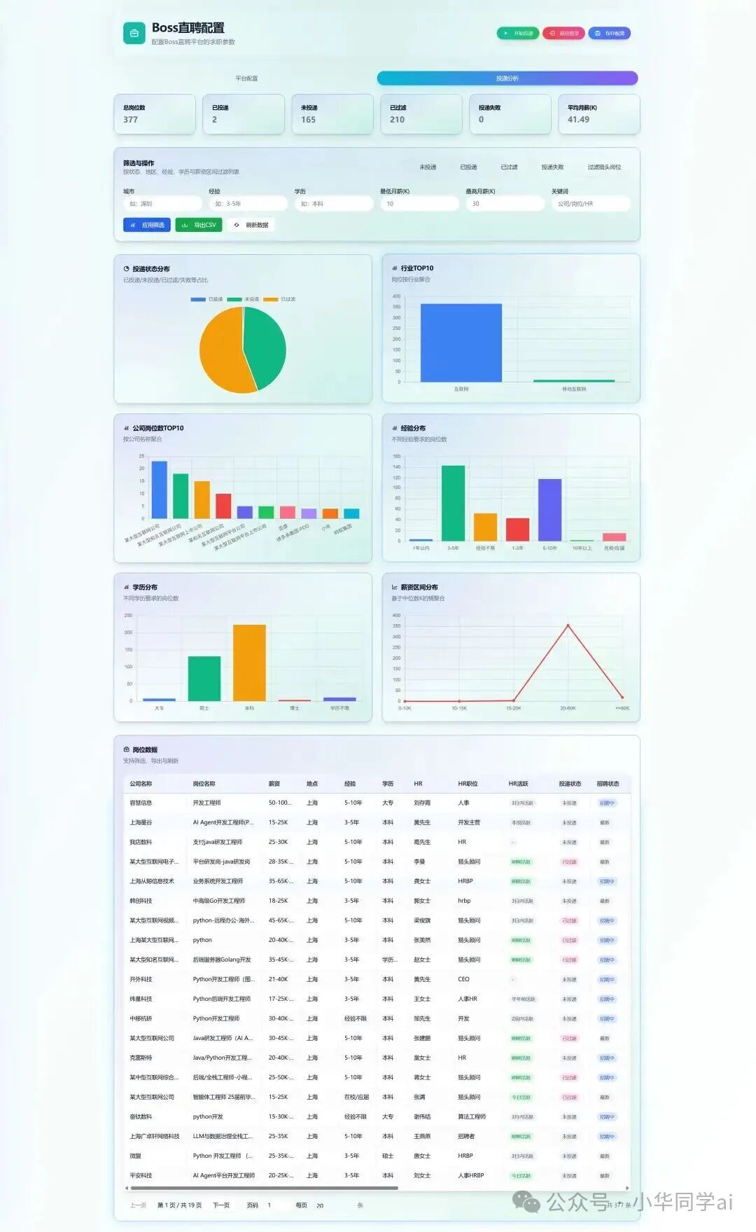 自动投递简历脚本实战：Java GUI覆盖Boss等平台 - 图片 - 8