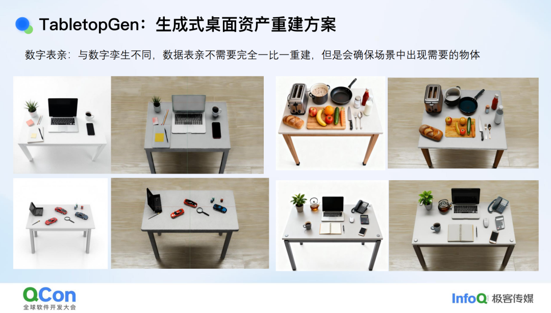 TabletopGen生成的多种桌面场景示例图