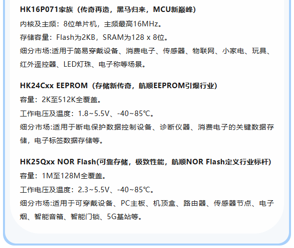 航顺存储类产品HK24Cxx EEPROM与HK25Qxx NOR Flash介绍