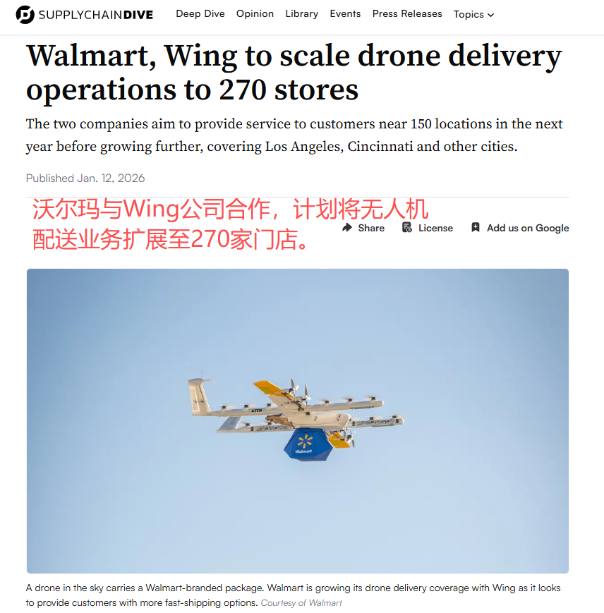 新闻报道截图：沃尔玛与Wing公司合作，计划将无人机配送业务扩展至270家门店，图中为一架悬挂沃尔玛包裹的无人机在蓝天飞行