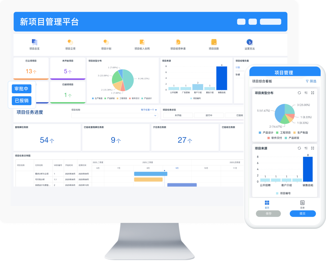 简道云项目管理平台界面