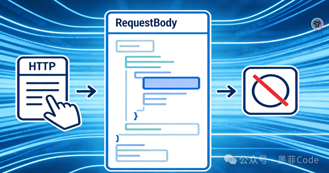 HTTP RequestBody 读取一次示意图