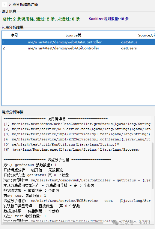 污点分析过程与结果详情展示