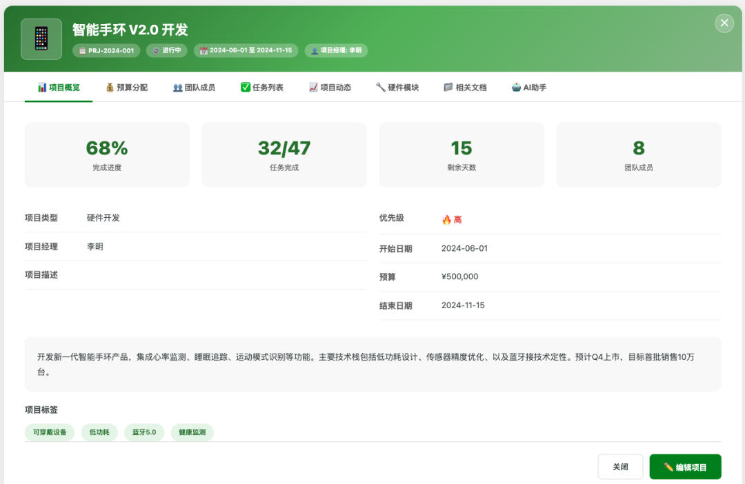 项目管理界面,展示智能手环项目的详细信息与进度概览